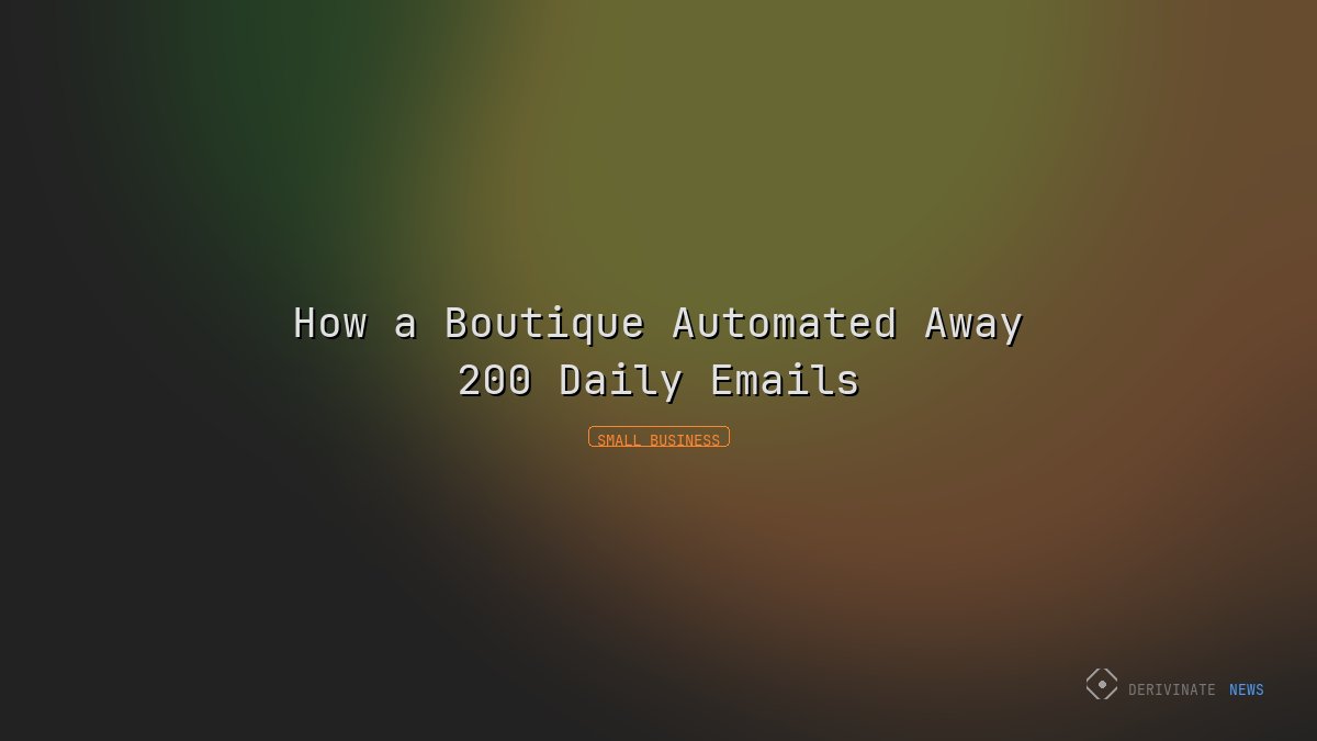 How a Boutique Automated Away 200 Daily Emails