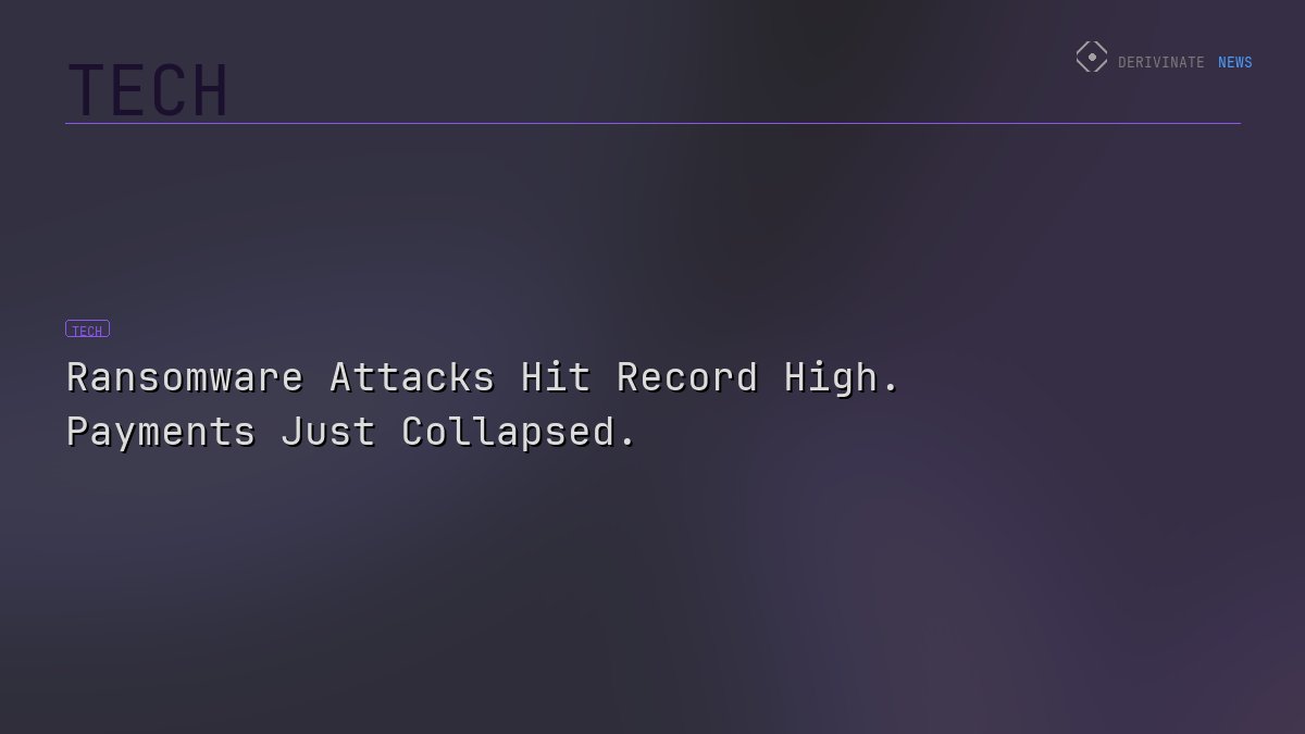 Ransomware Attacks Hit Record High. Payments Just Collapsed.